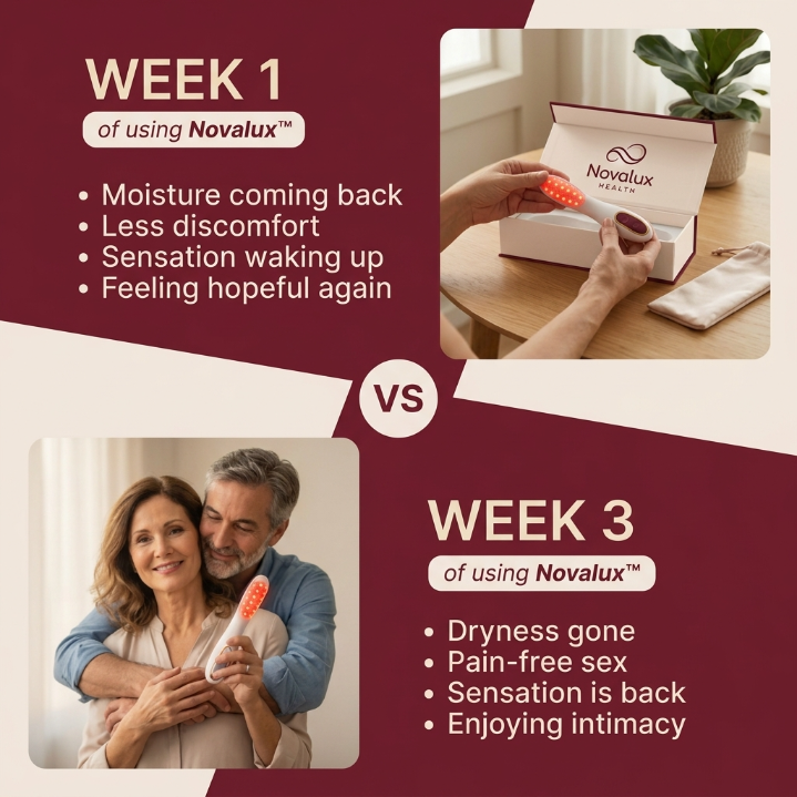 Novalux Comfort Therapy
