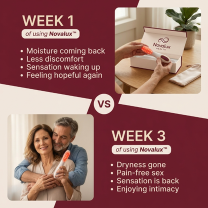 Novalux Comfort Therapy
